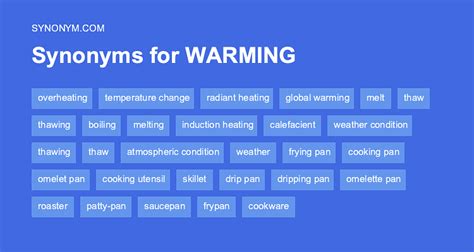 another name for climate change.